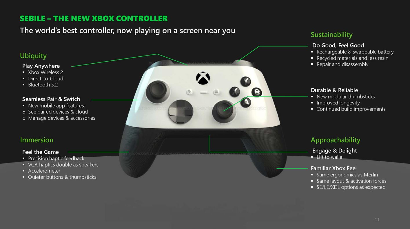 Leaked Xbox controller could be exactly what Series X needs