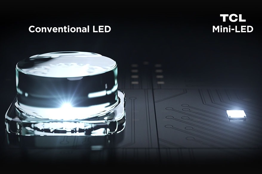 What is Mini LED: The Beauty of The Moving Image