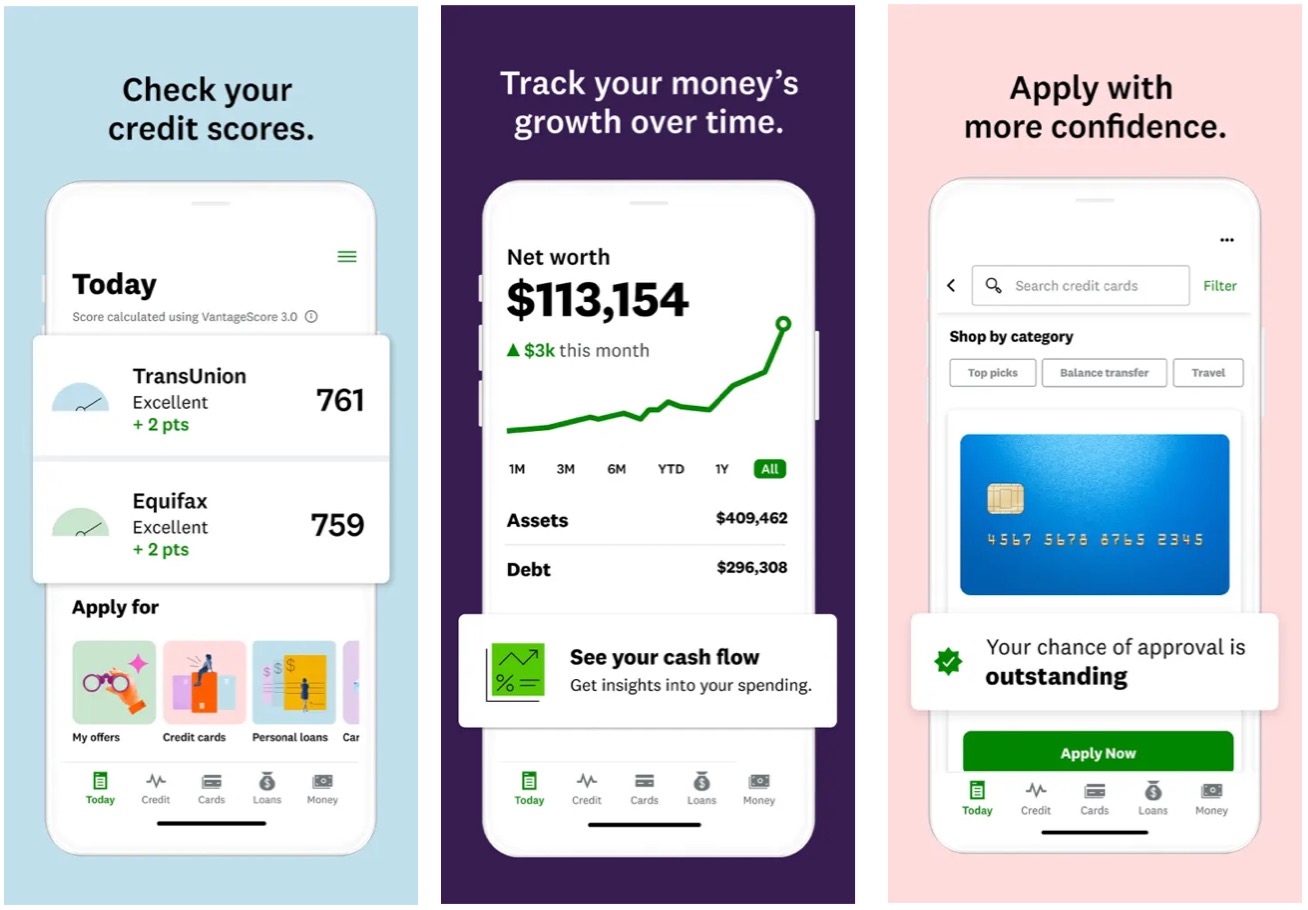 The Best Mint Alternatives: 10 Great Budgeting Apps For 2024 | Digital ...