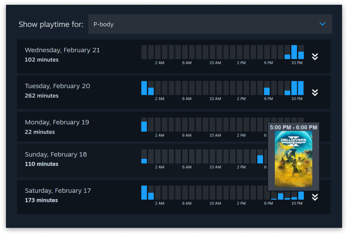 Parental controls in Steam.