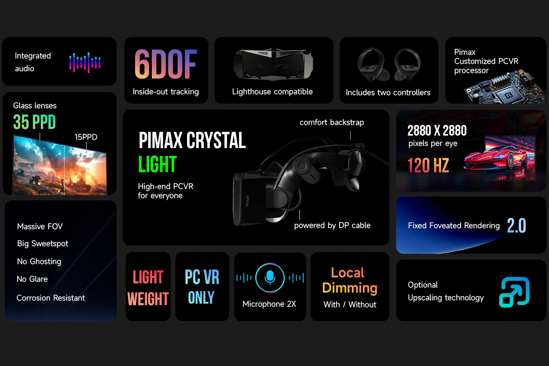 Эта новая VR-гарнитура превосходит Vision Pro по одному ключевому признаку и стоит вдвое дешевле.