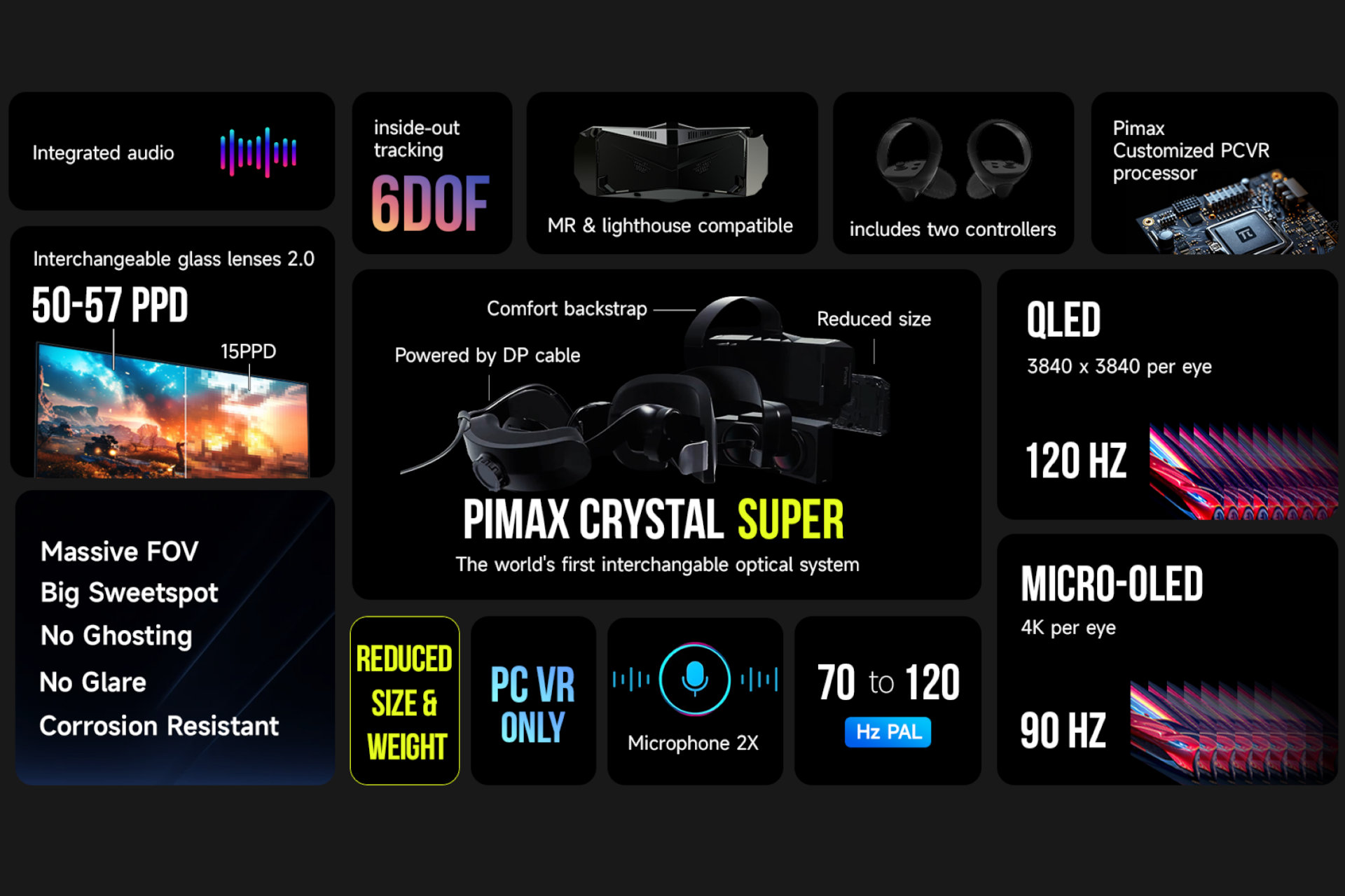 Эта новая VR-гарнитура превосходит Vision Pro по одному ключевому признаку и стоит вдвое дешевле.
