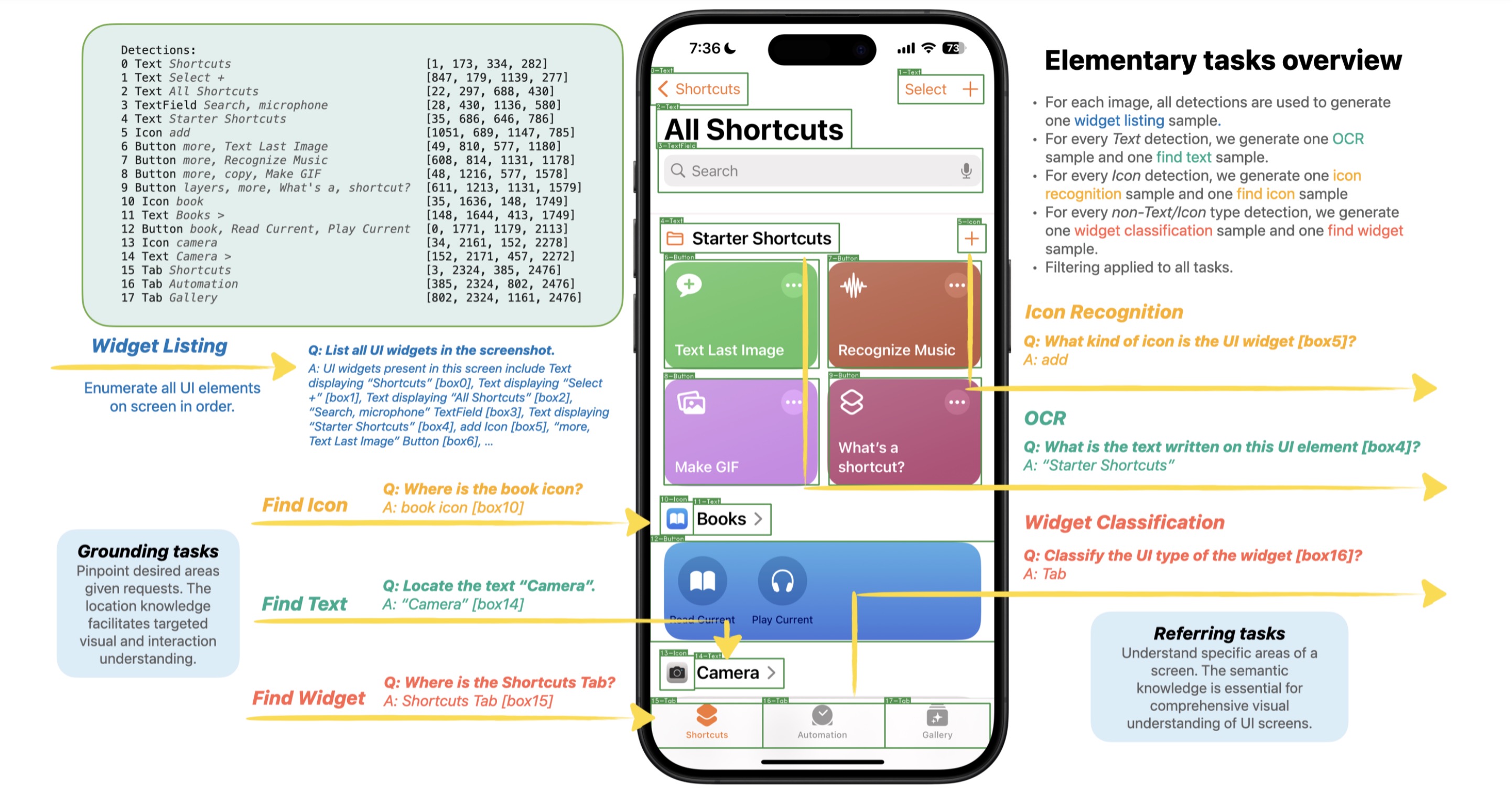 Вот как Apple может навсегда изменить ваш iPhone