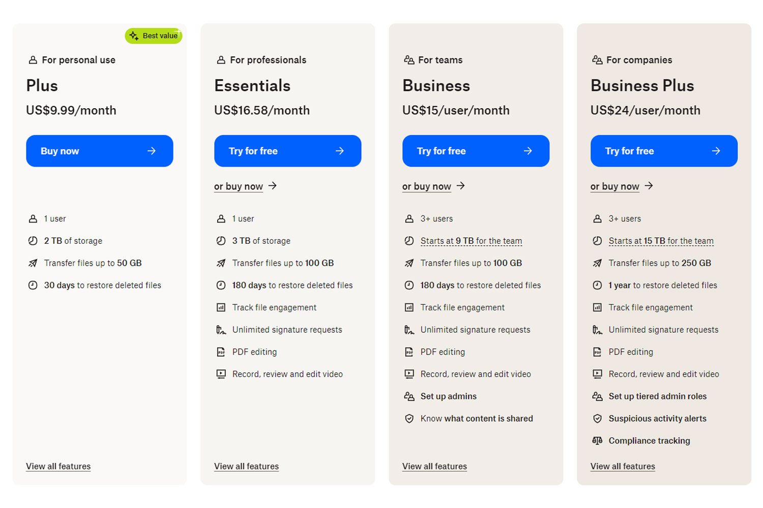 Dropbox pricing plans.