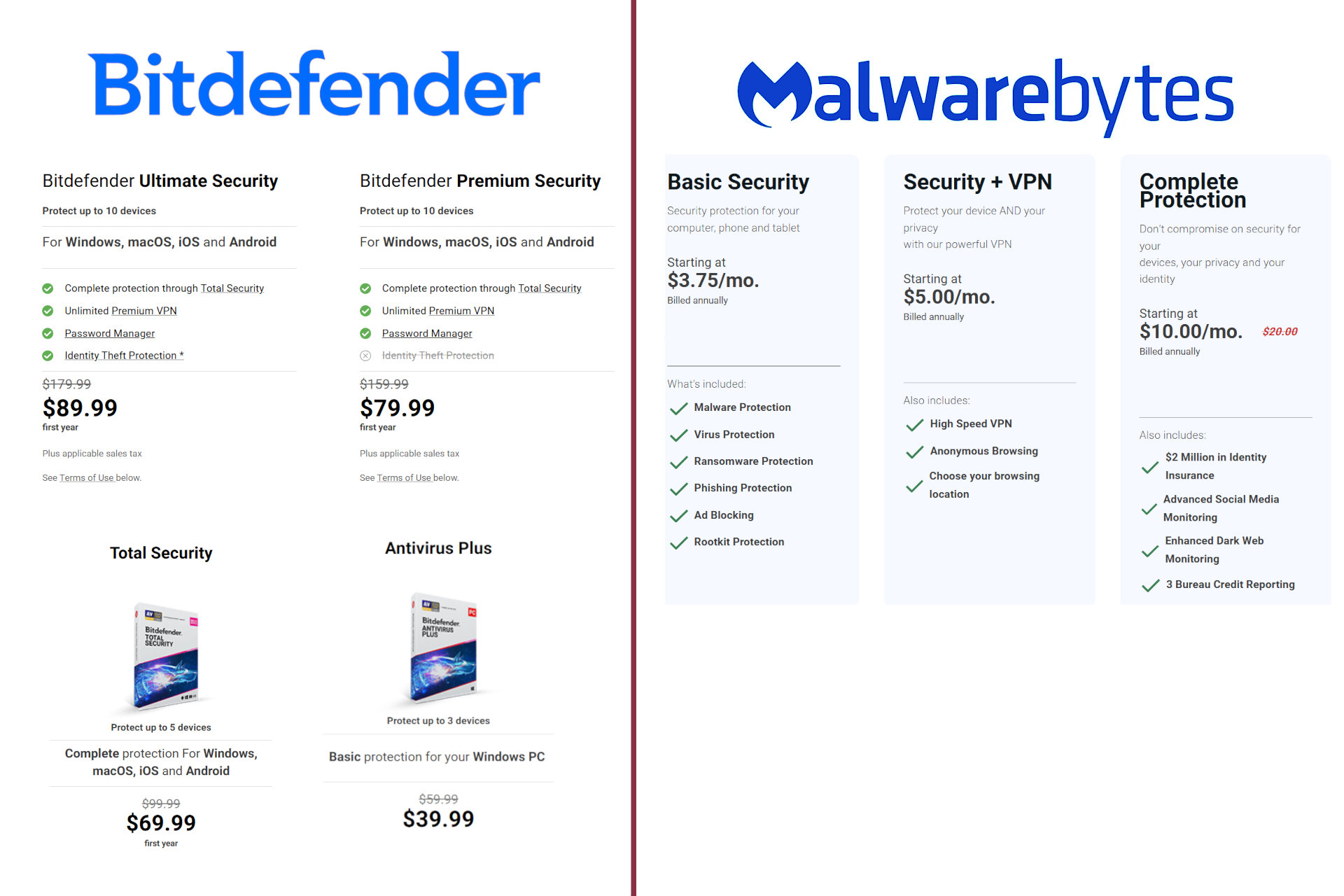 Bitdefender propose plus de forfaits et des prix de première année inférieurs à ceux de Malwarebytes.