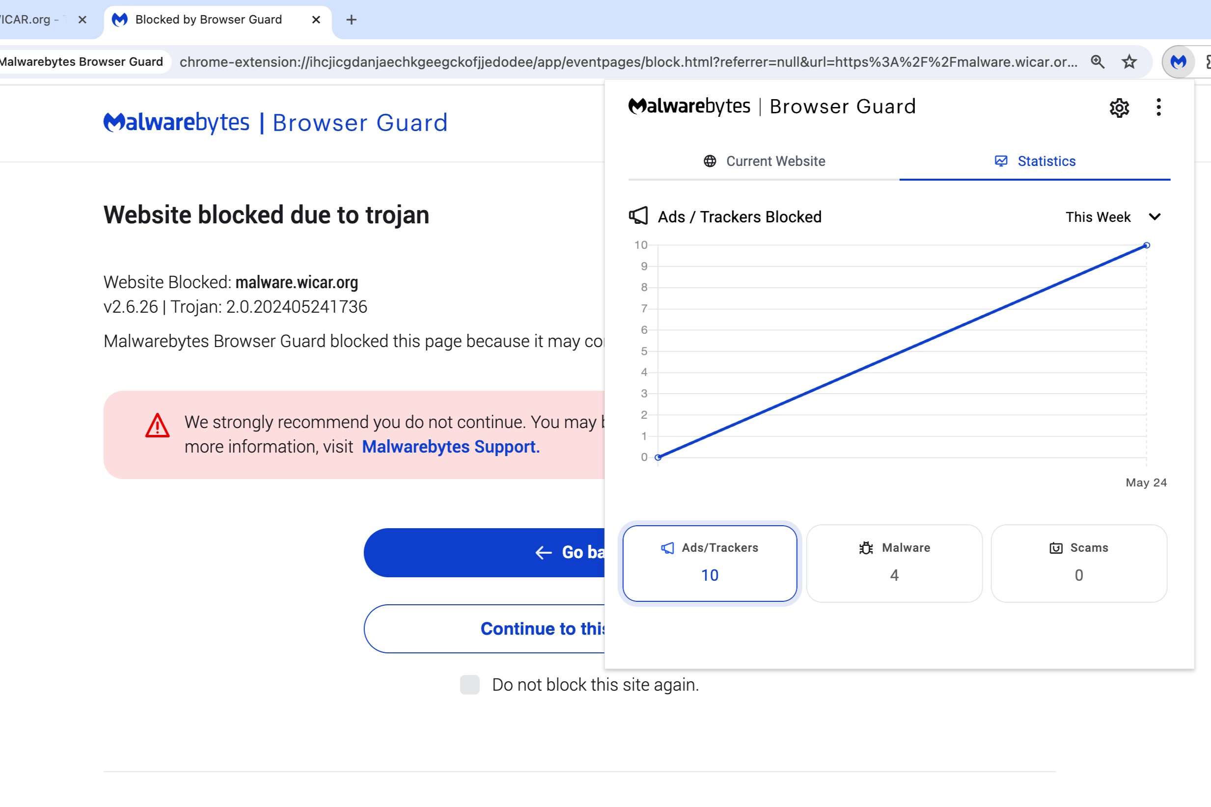 O Malwarebytes conseguiu bloquear os arquivos de teste de antivírus do WICAR.