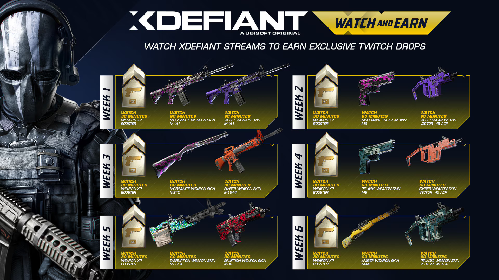 XDefiant Twitch Drops: список наград и как их активировать