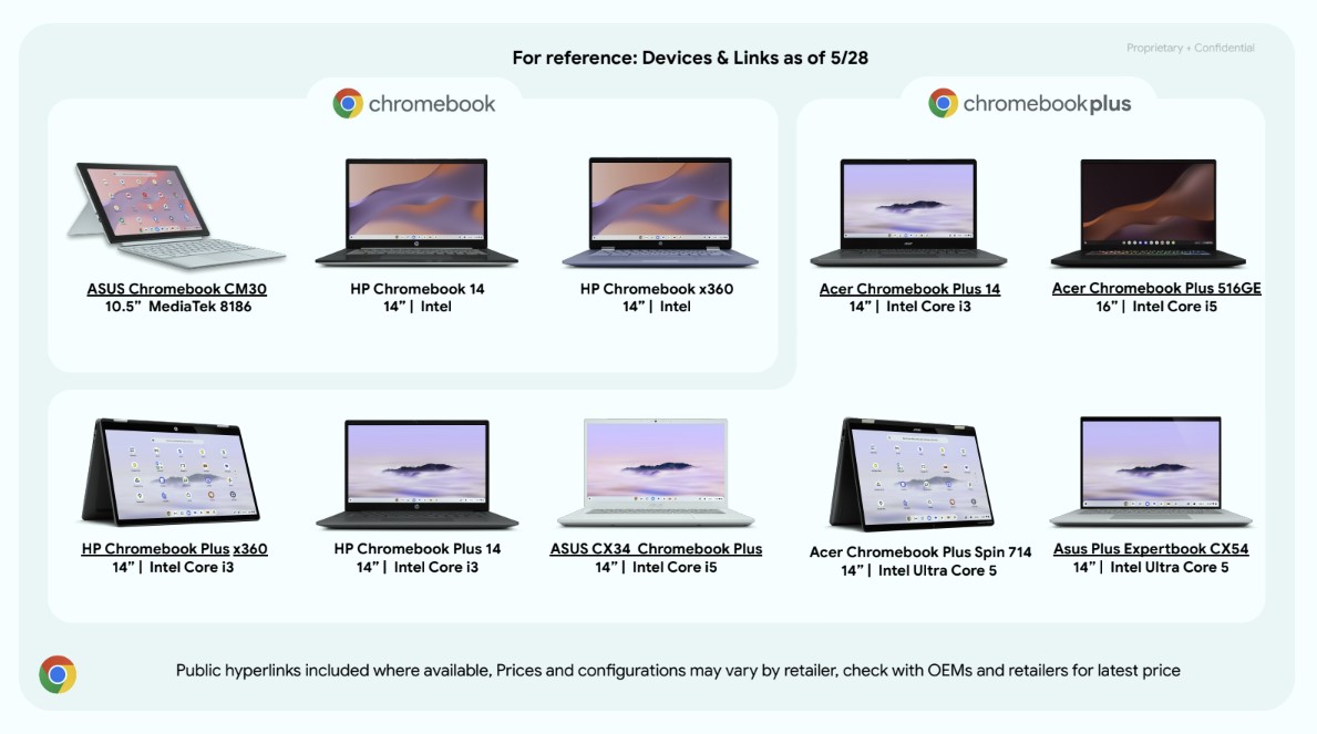 Una selección de nuevos Chromebooks se muestra en una cuadrícula.