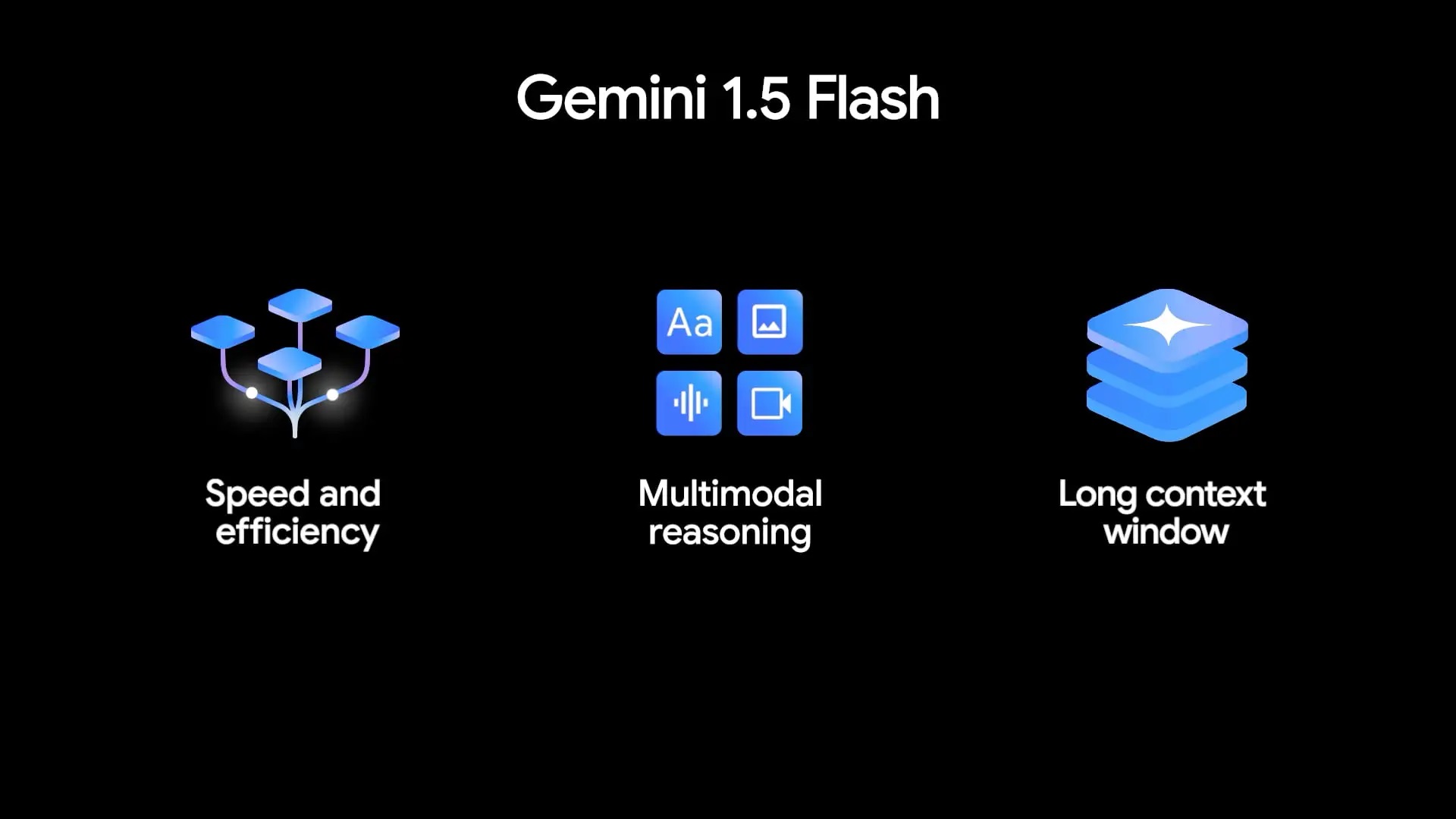 Características clave de Gemini 1.5 Flash.