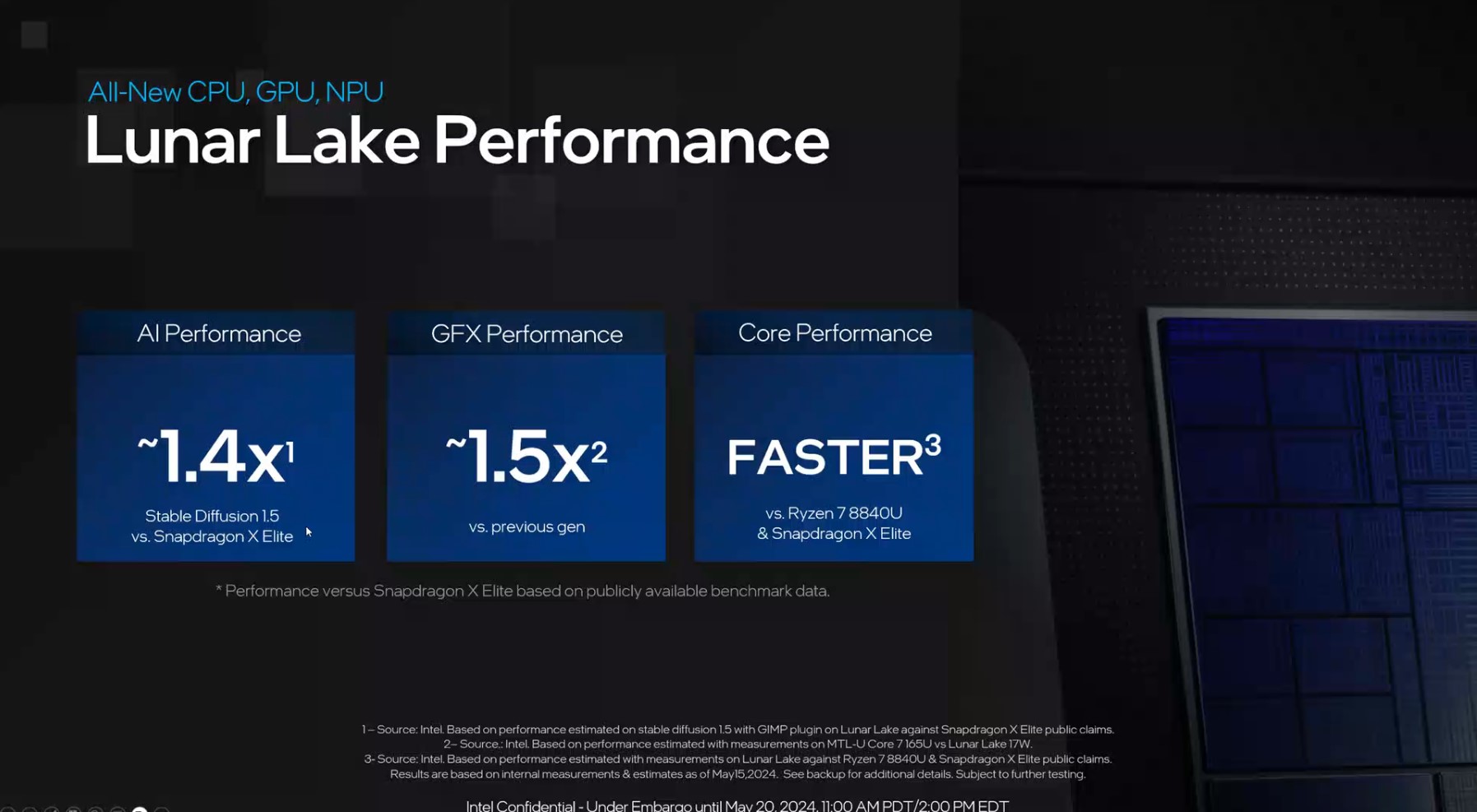 Performance claims for Intel's Lunar Lake CPU.