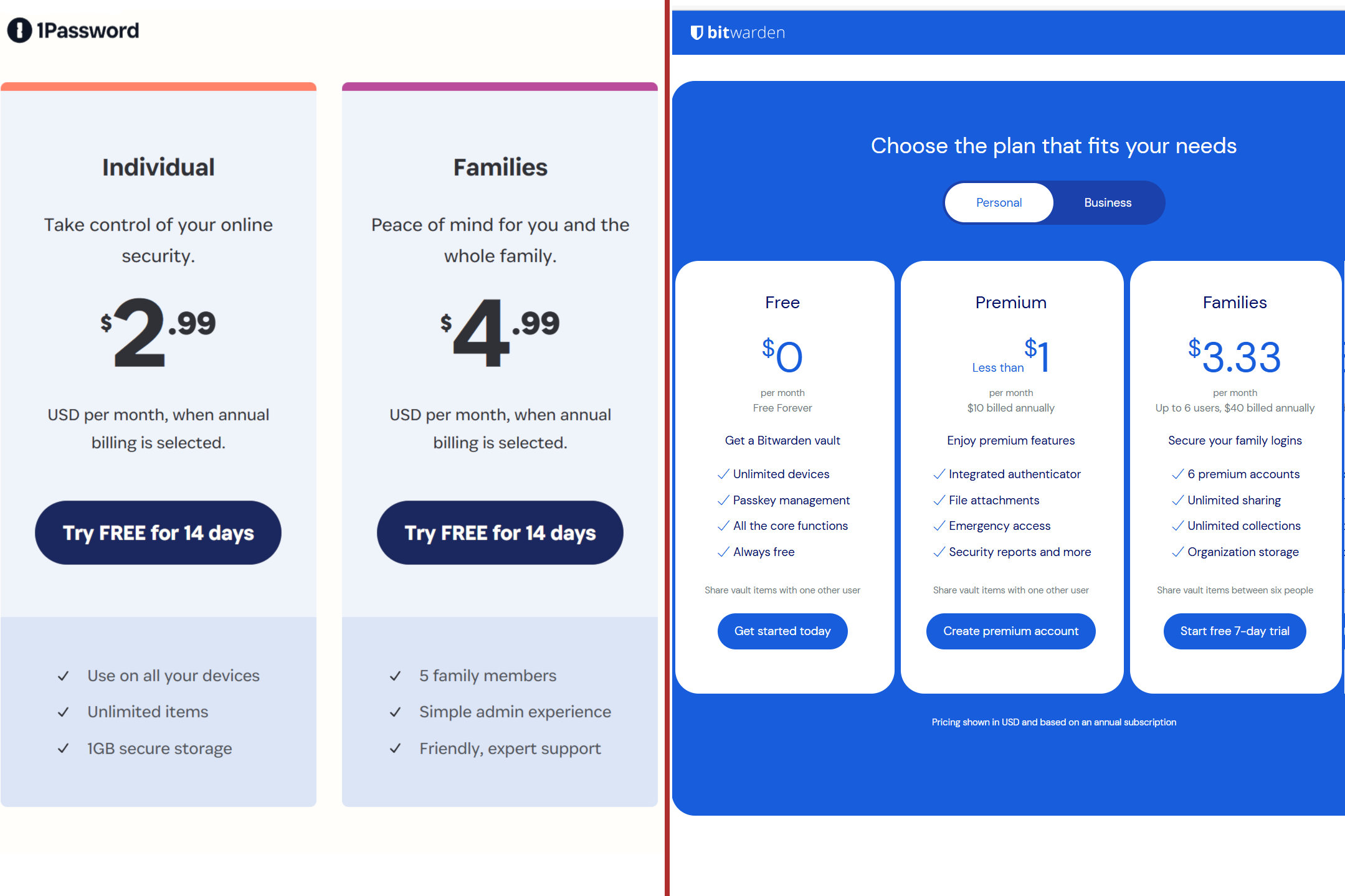 Une comparaison côte à côte des prix 1Password et Bitwarden.