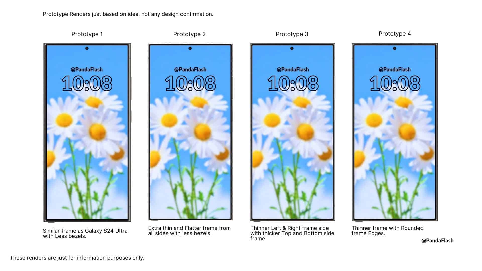 Prototipos renderizados de la pantalla del Samsung Galaxy S25 Ultra.