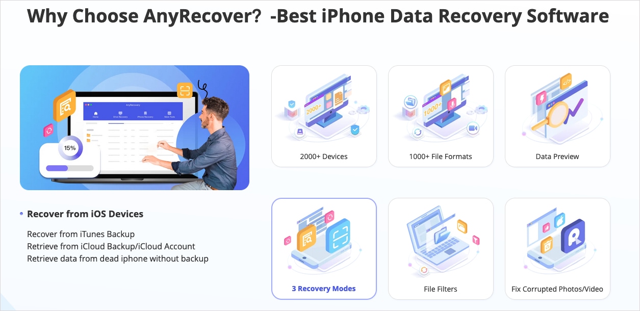 Лучшее программное обеспечение для восстановления данных на iPhone