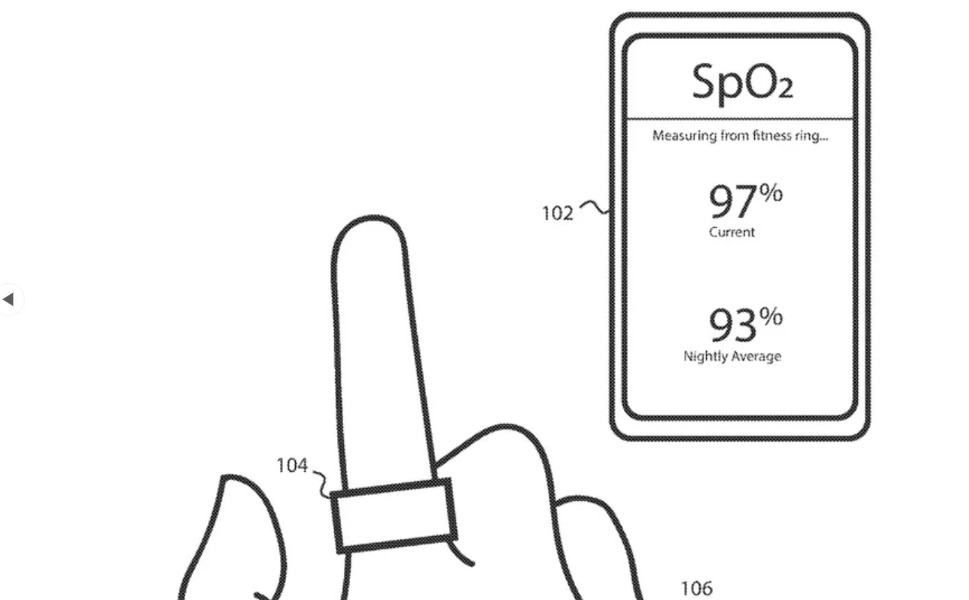 Blood oxygen monitoring on Fitbit smart ring.