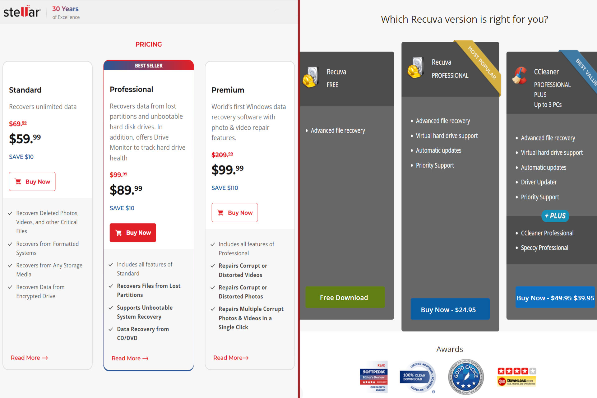 Stellar Data Recovery Premium and Recuva Professional price tiers appear in a split-screen shot.