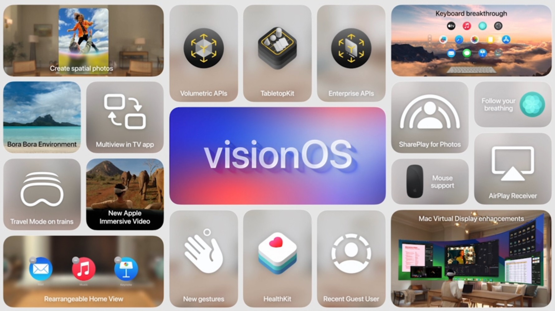 Features for VisionOS 2.