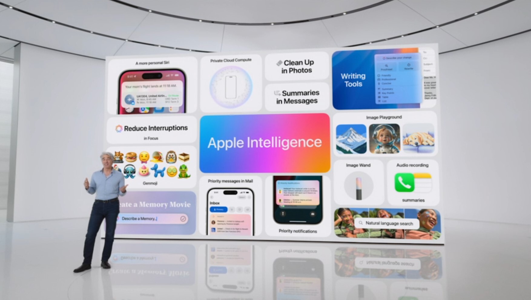 Apple Intelligence features.
