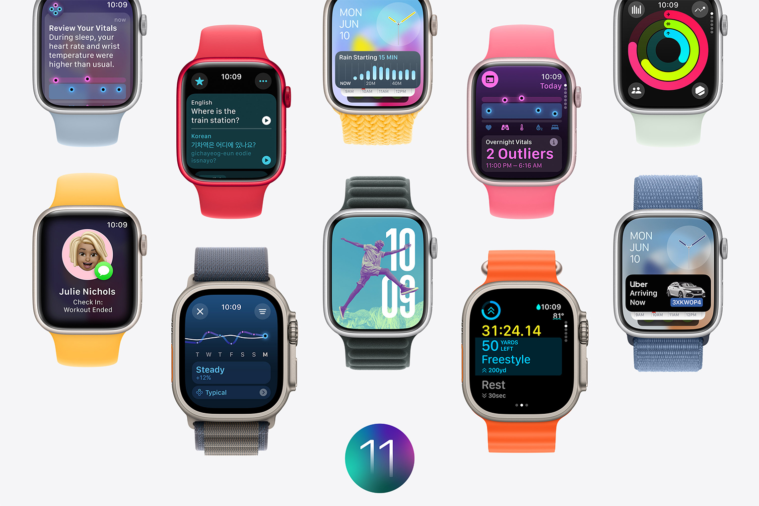 Apple वॉच watchOS 11 की विशेषताएं।