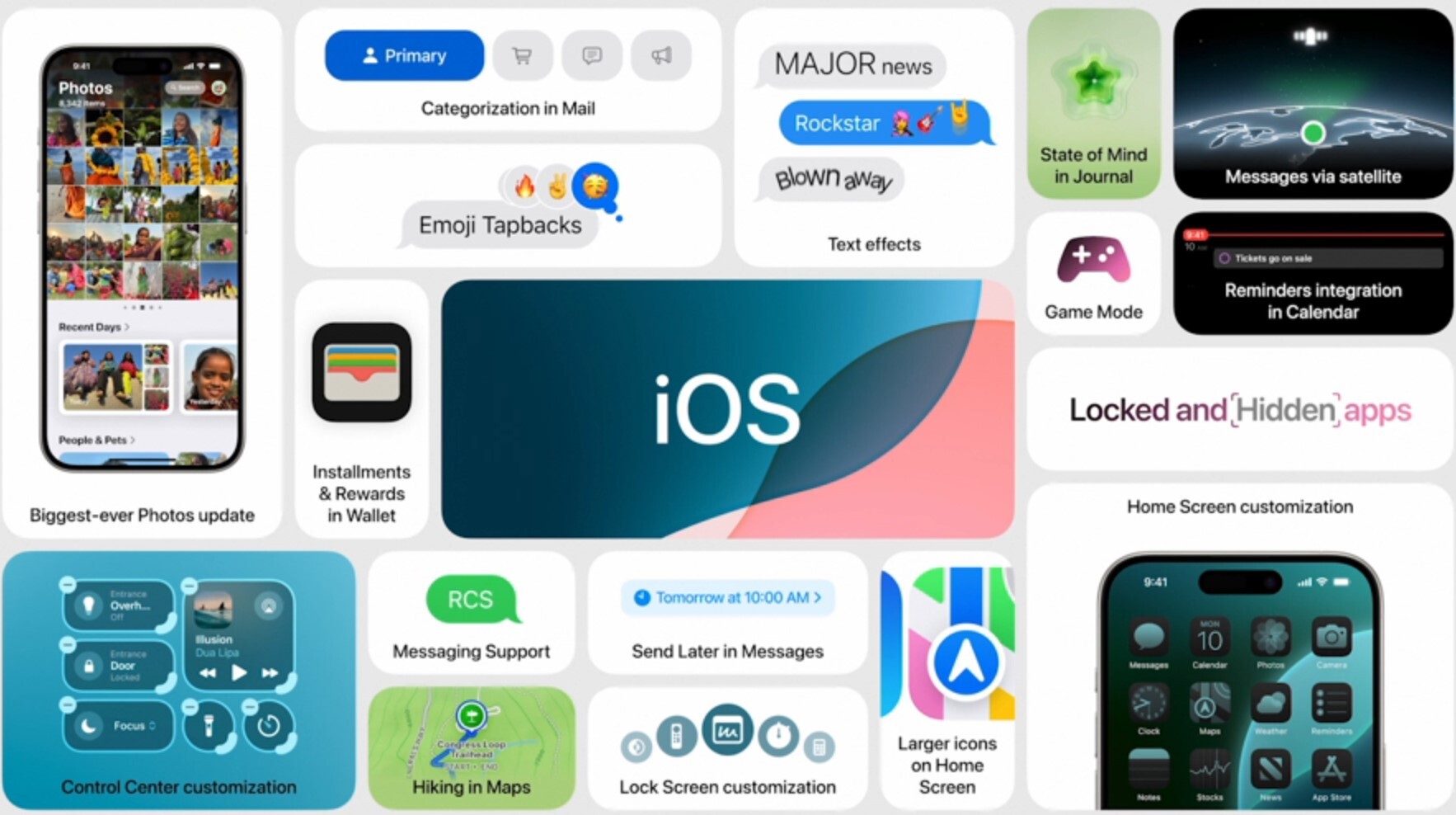 6 функций, которые iOS 18 украла у Android