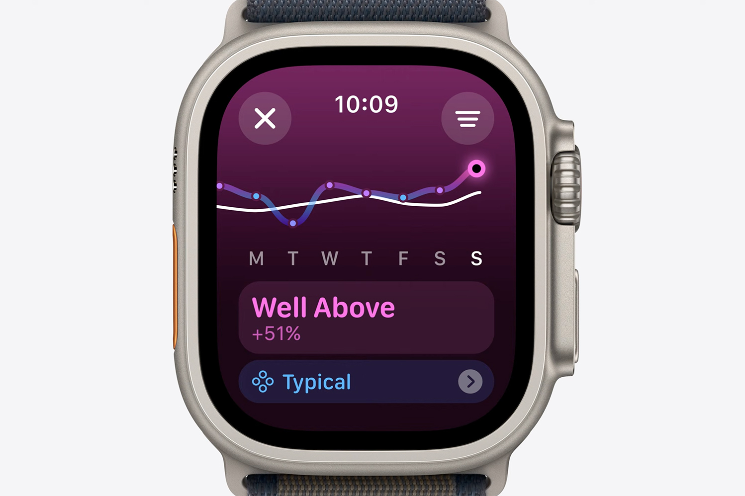 Aplicación watchOS 11 Vitals en el Apple Watch