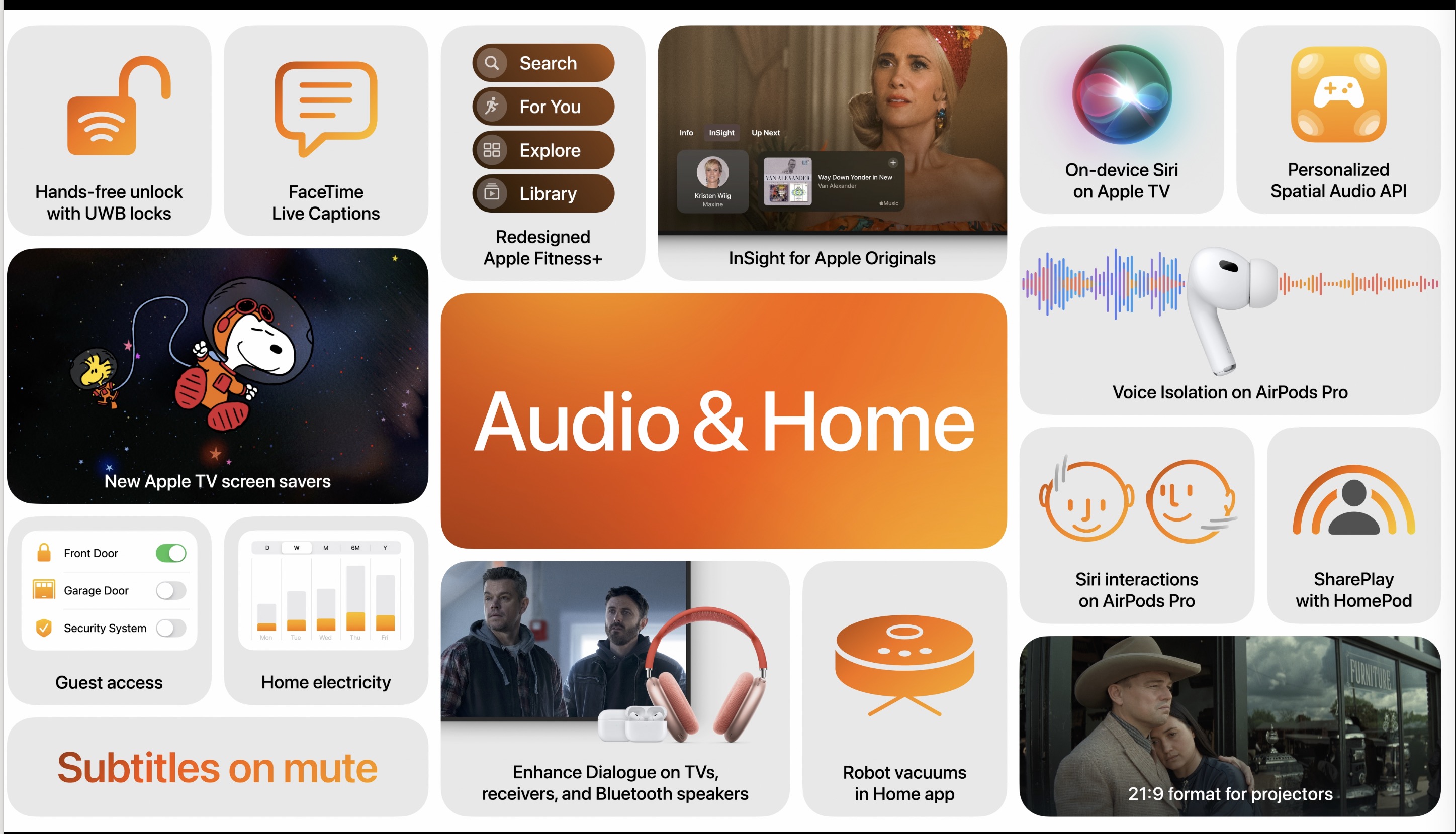 Fonctionnalités audio et maison de la WWDC 2024 iOS 18.