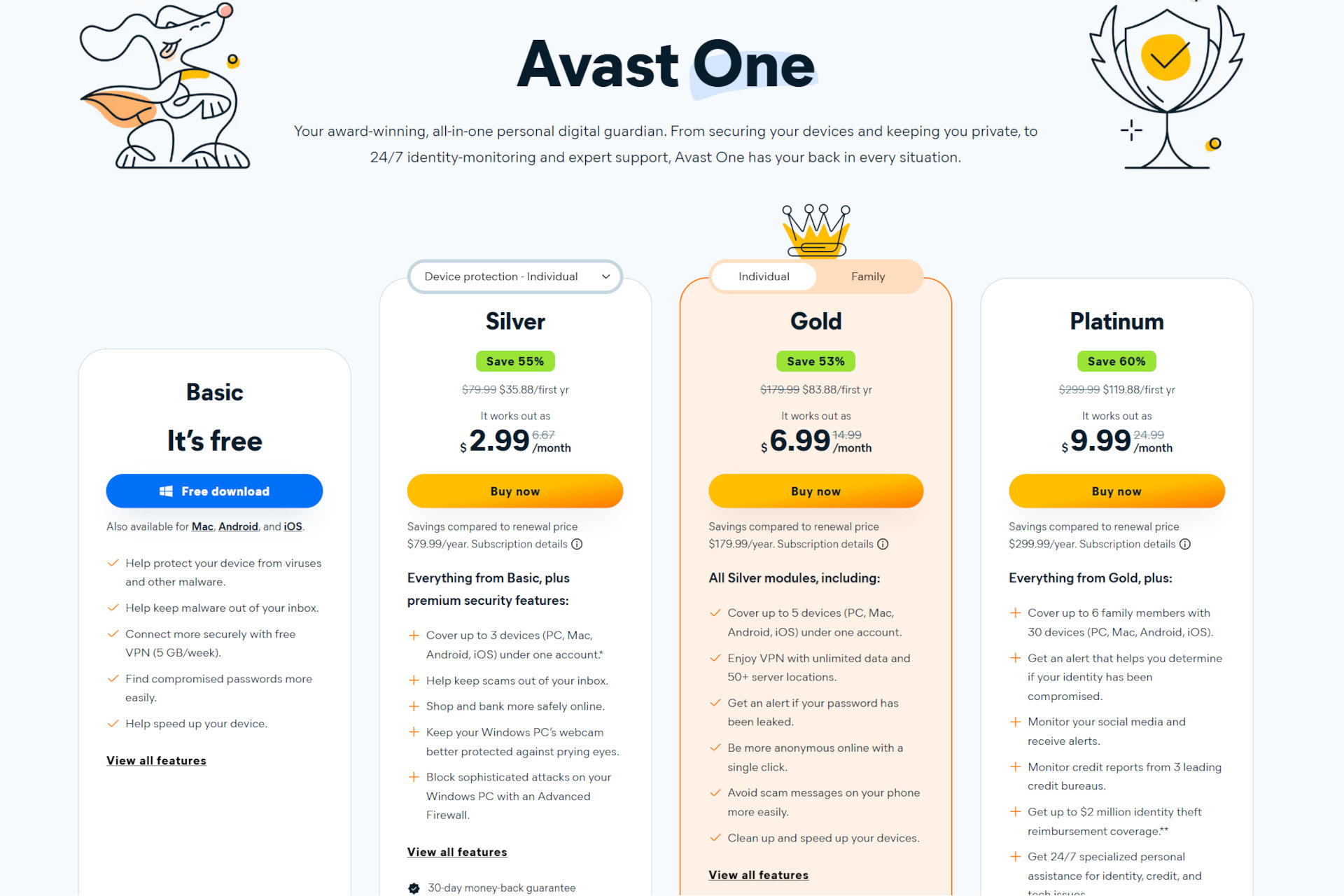 Avast One for Mac review: a free antivirus is all you need