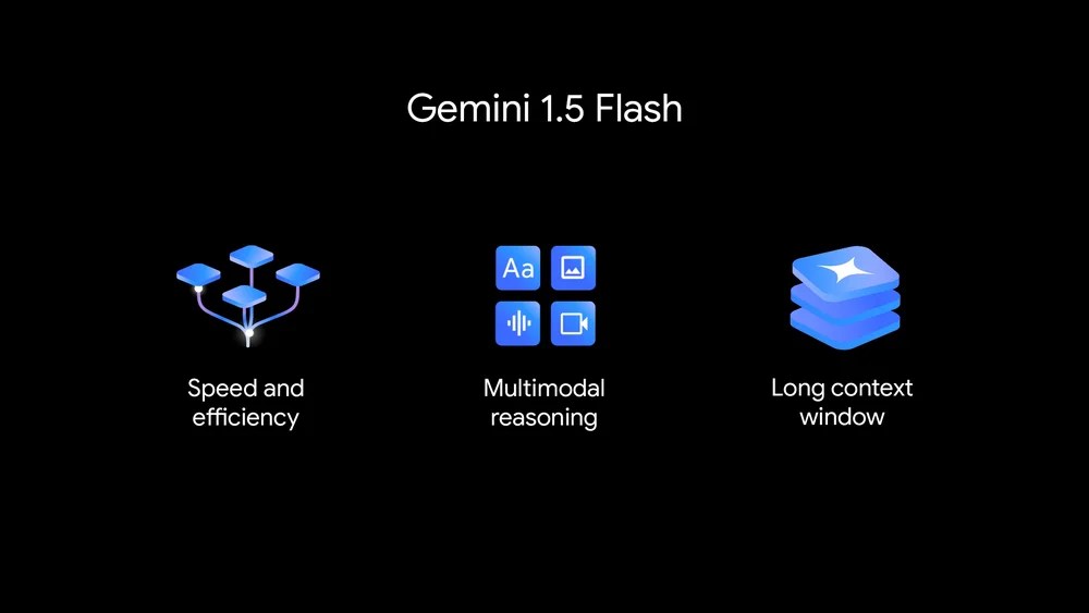 A slide showing Google Gemini 1.5 Flash features.