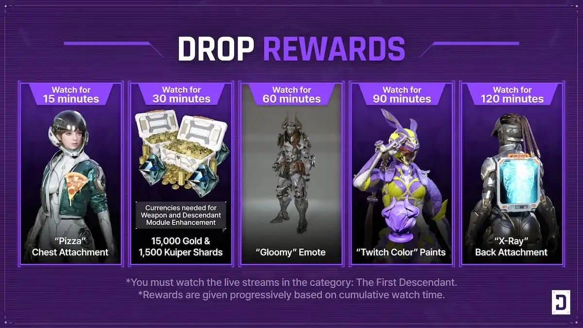The First Descendant twitch rewards.