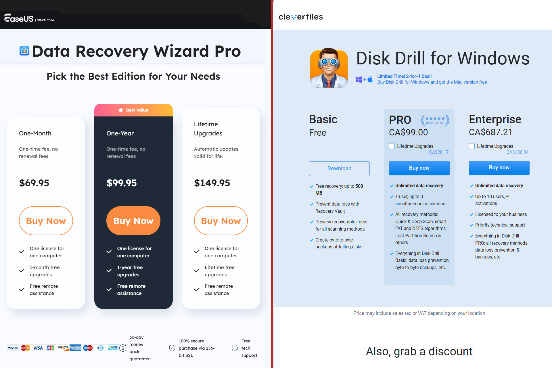 分屏显示 EaseUS Data Recovery Wizard Pro 和 Disk Drill Pro 的定价层。