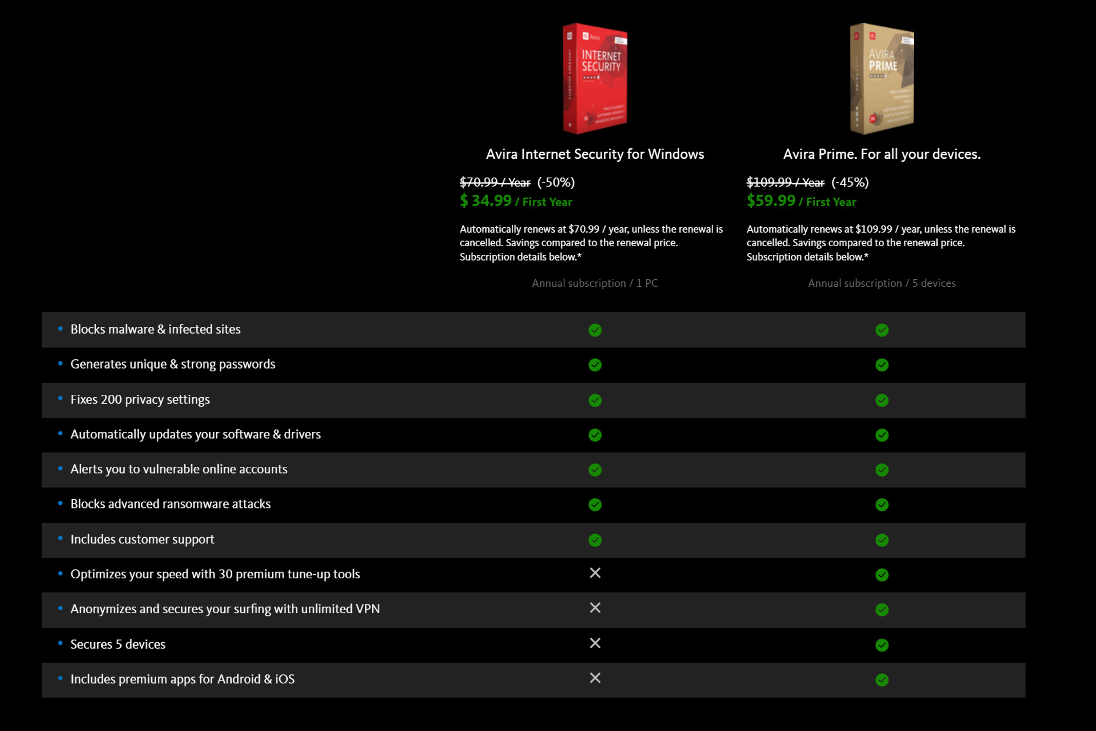 O Avira possui uma versão gratuita, uma assinatura básica de antivírus e um plano premium.