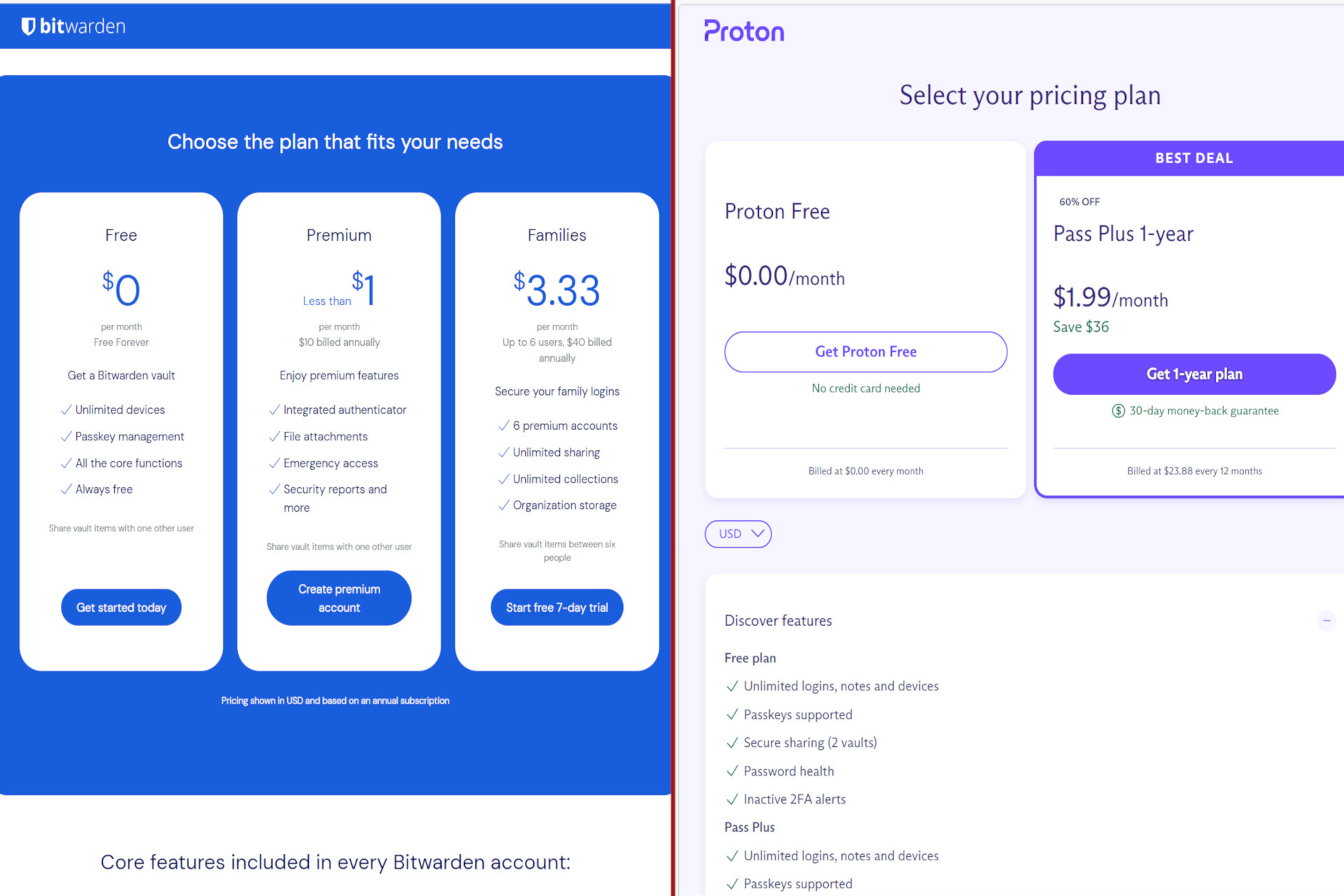 Les tarifs Bitwarden et Proton Pass apparaissent dans une comparaison en écran partagé.