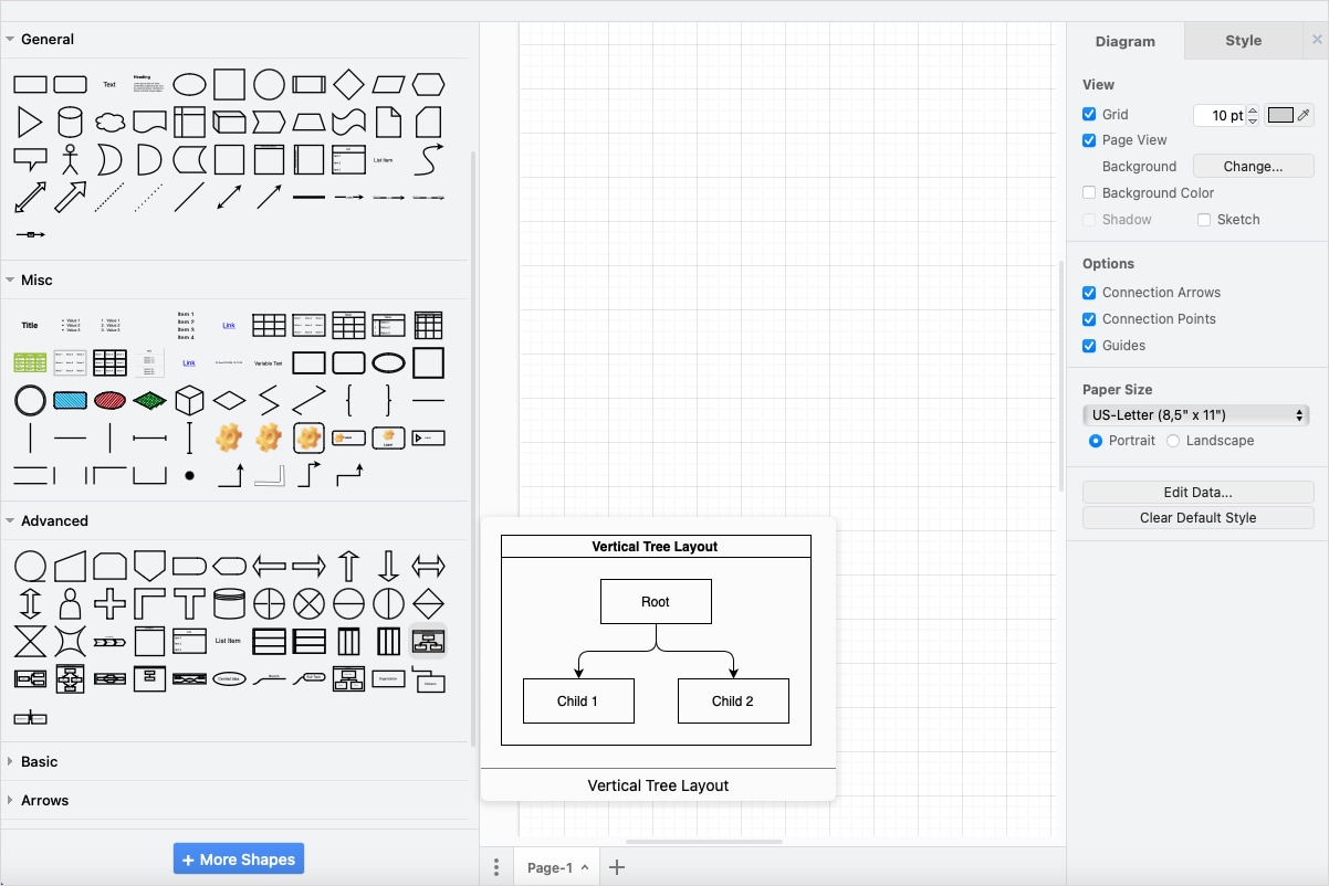 Page principale du graphique Draw.io.