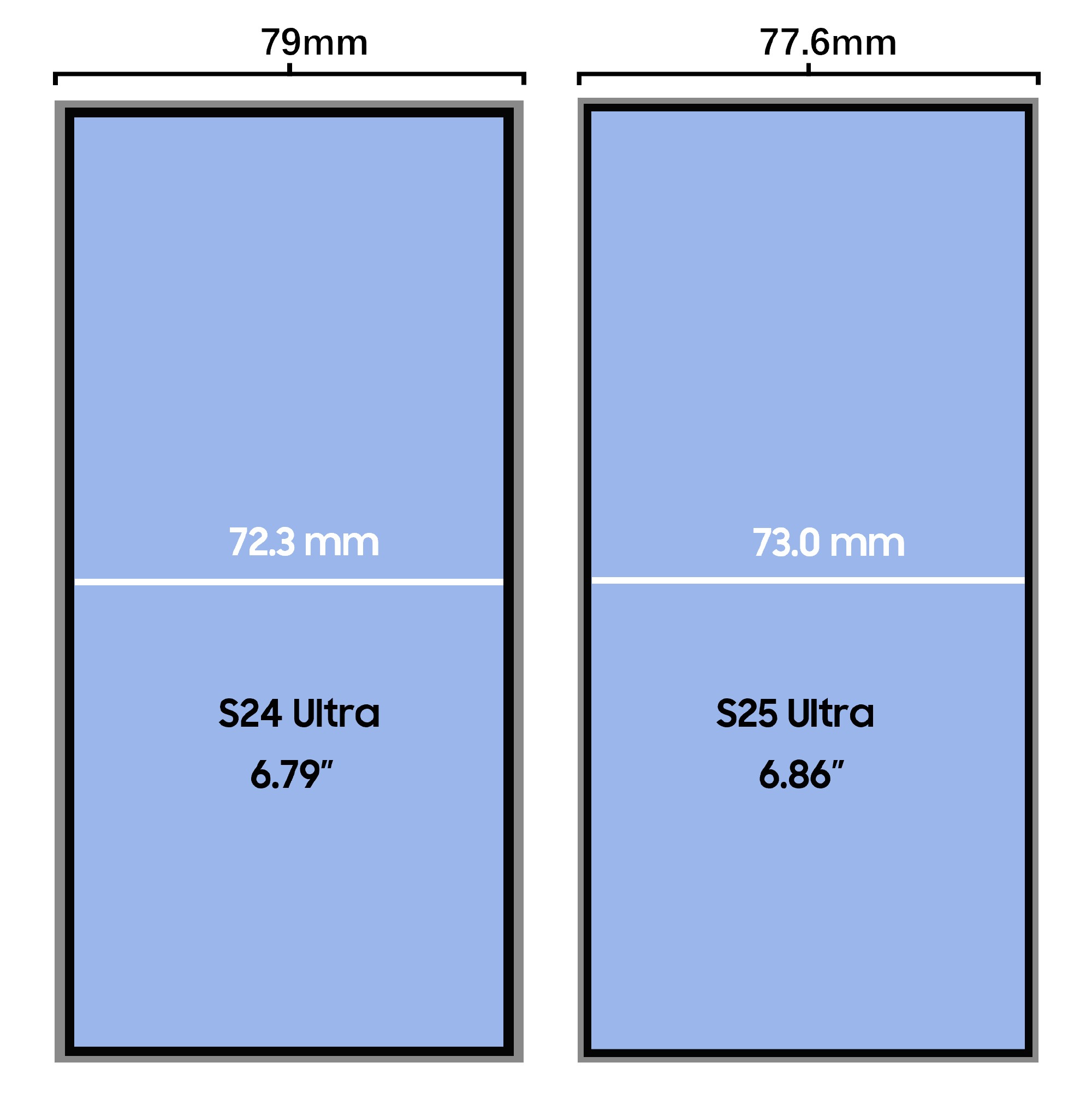 Новый дисплей Samsung Galaxy S25 Ultra может выглядеть так