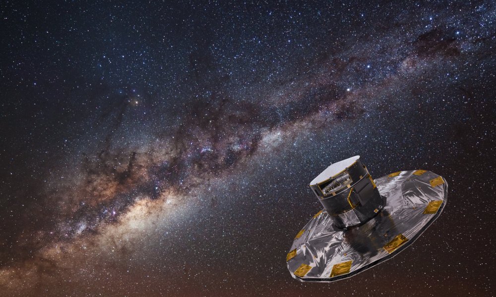 gaia asteroid binaries mapping the stars of milky way pillars 1