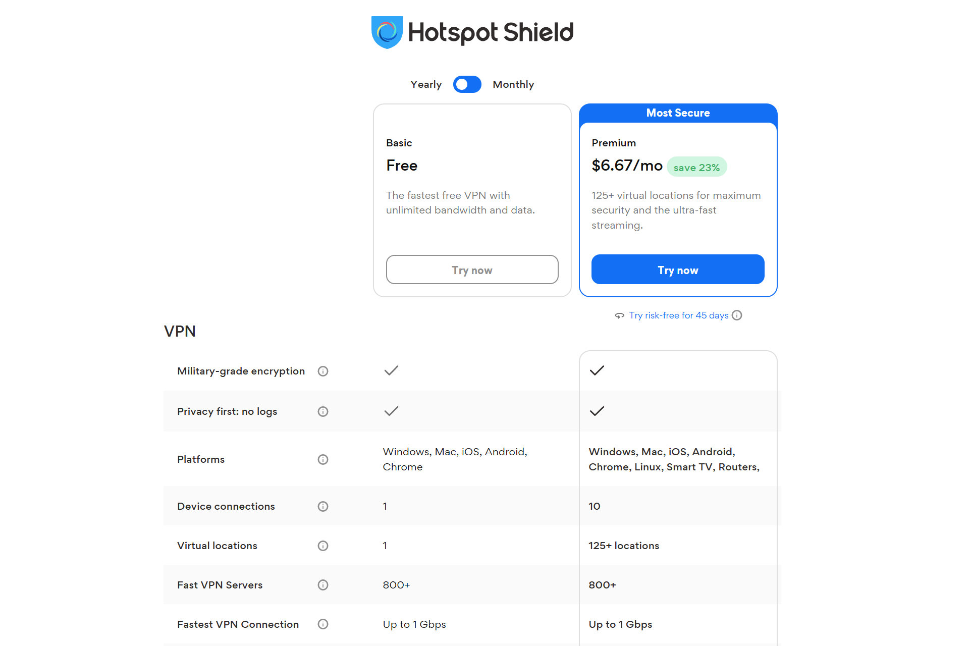 Hotspot Shield 有免费和付费套餐。