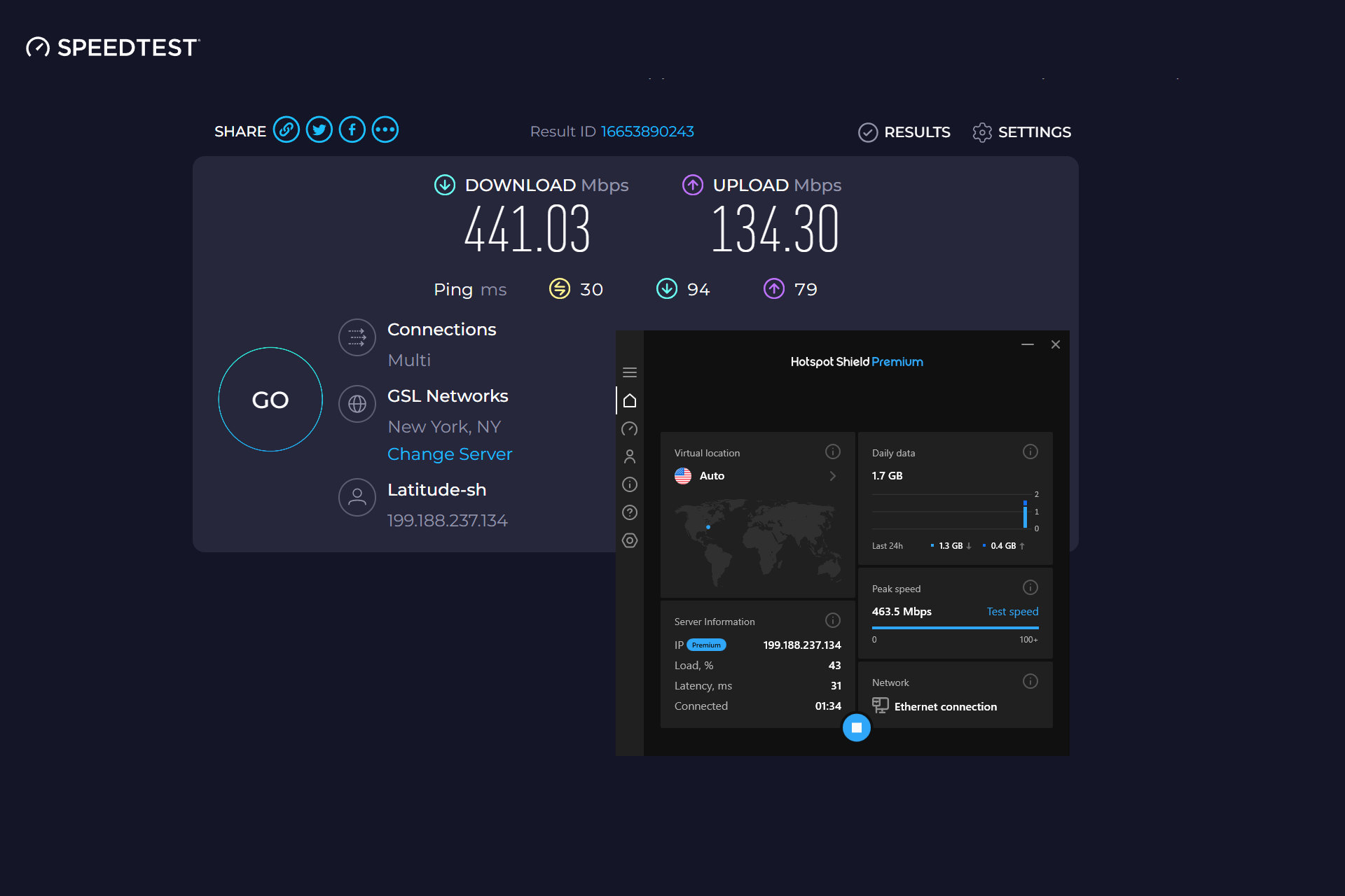 Hotspot Shield's upload speed is the fastest I've tested.