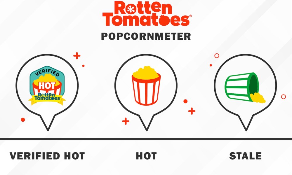 Three logos for Rotten Tomatoes icons.