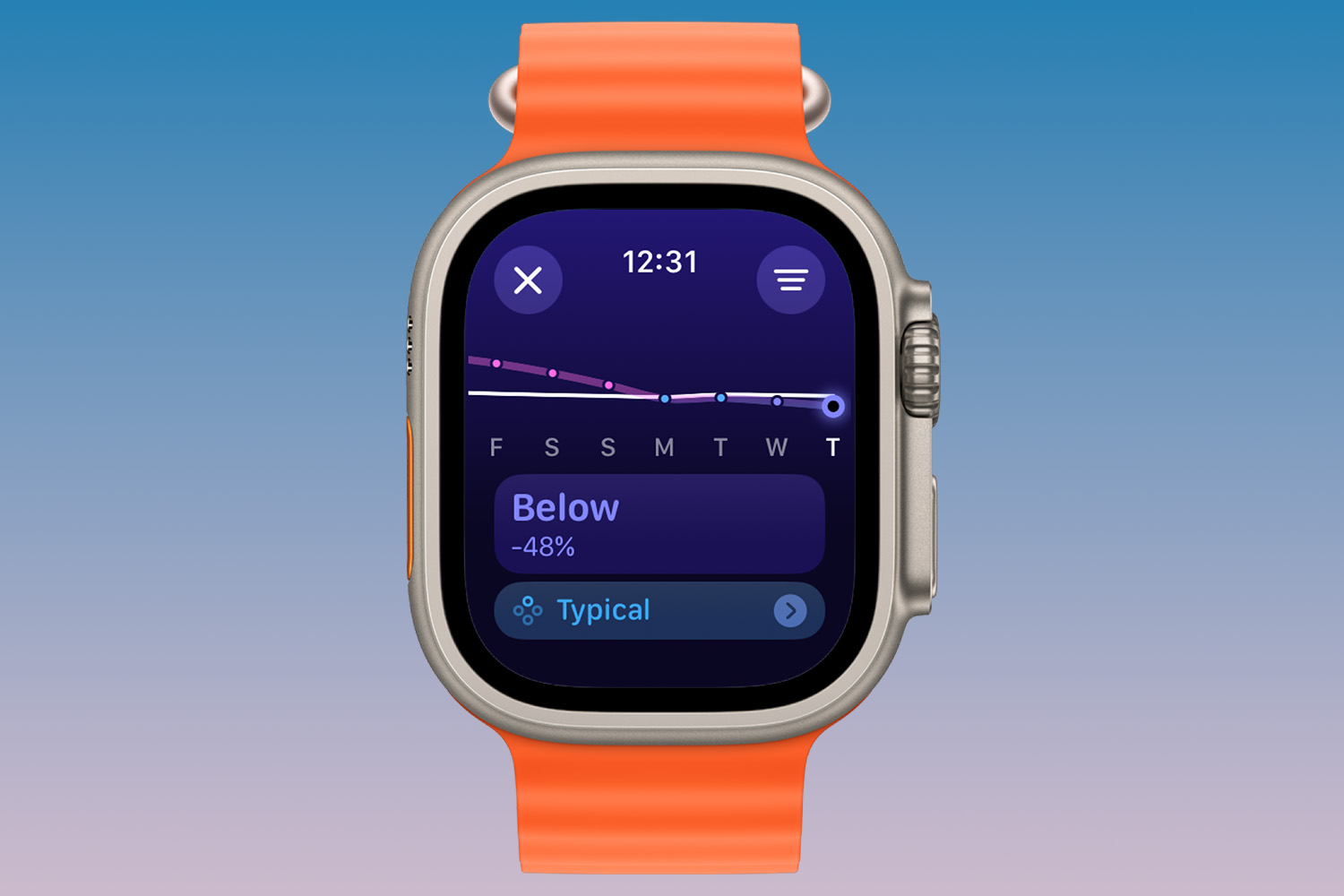 Captura de tela mostrando a carga de treinamento no watchOS 11.