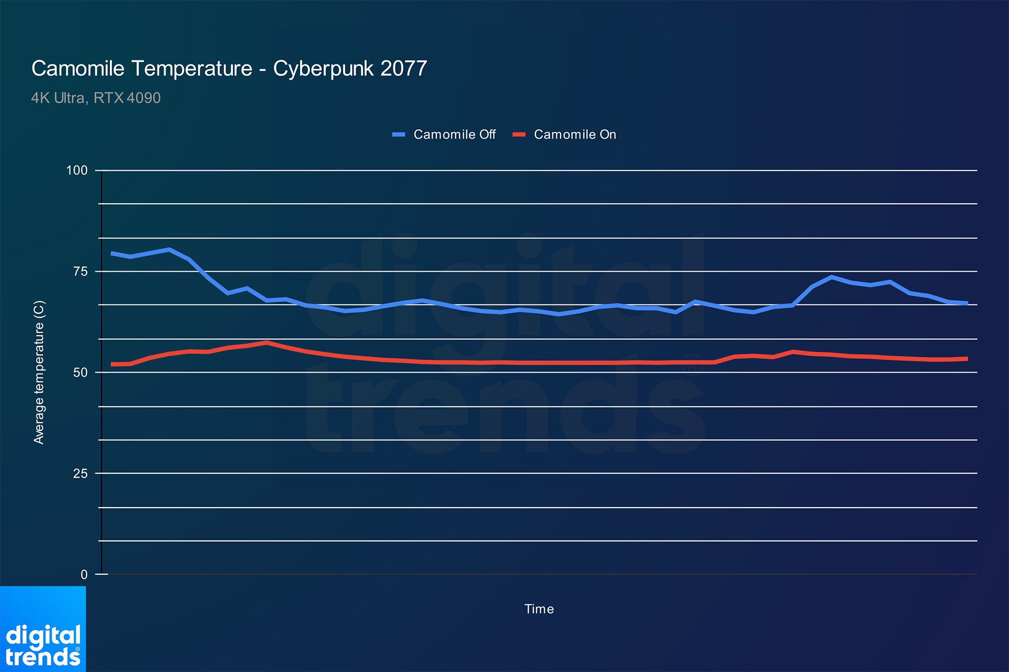 Это бесплатное приложение — именно то, что нужно моему компьютеру небольшого форм-фактора.