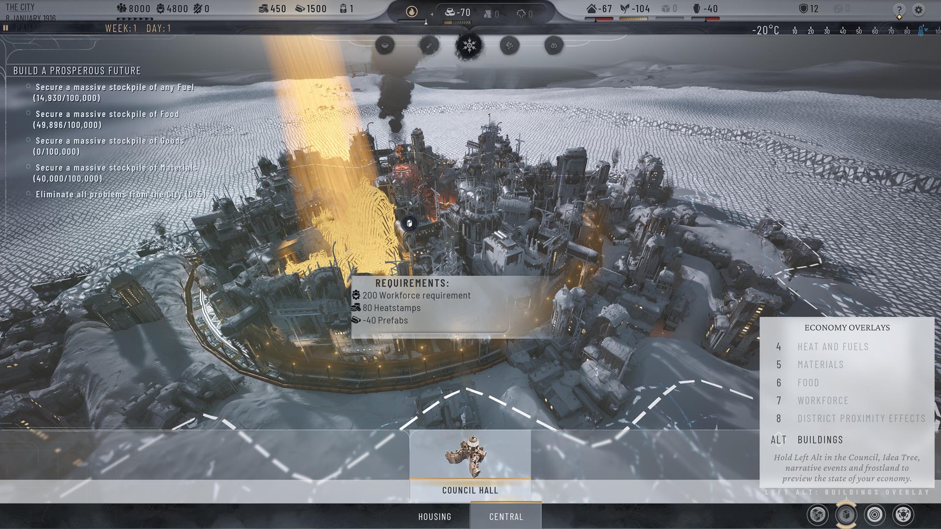 The best Council laws in Frostpunk 2