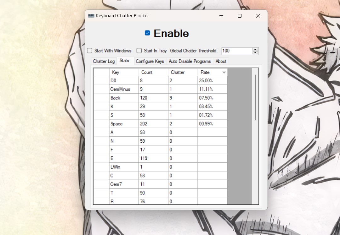 KeyboardChatterBlocker running with the stats screen on Windows.