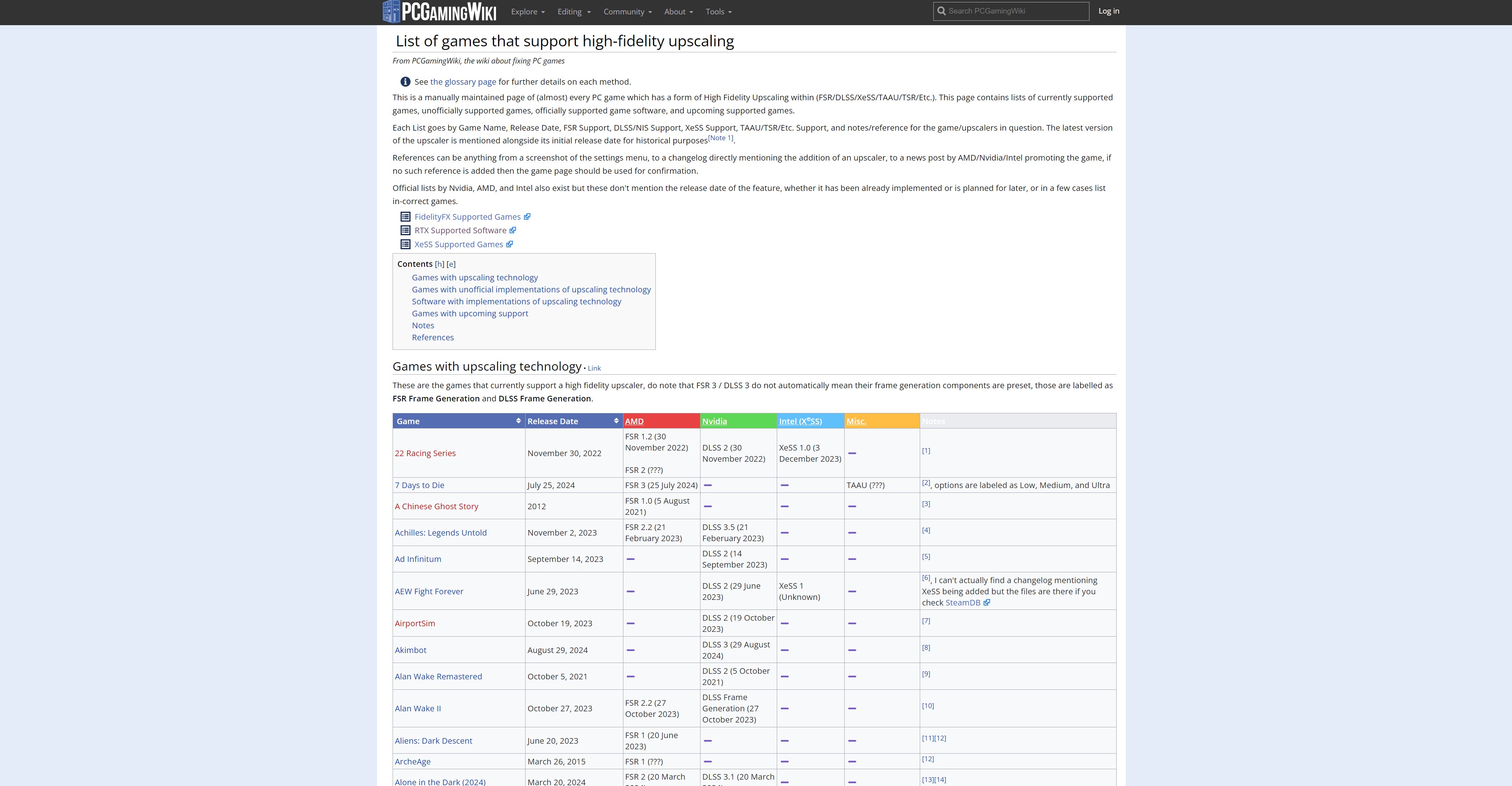 List of games that support upscaling on the PCGamingWiki.