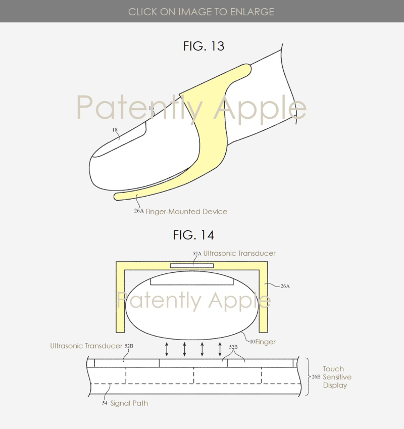 Patente para dispositivos de dedo de Apple.