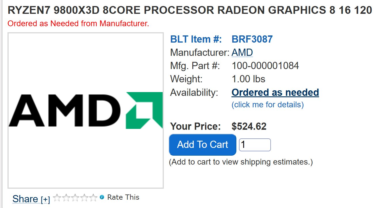 AMD Ryzen 7 9800X3D might cost more than expected