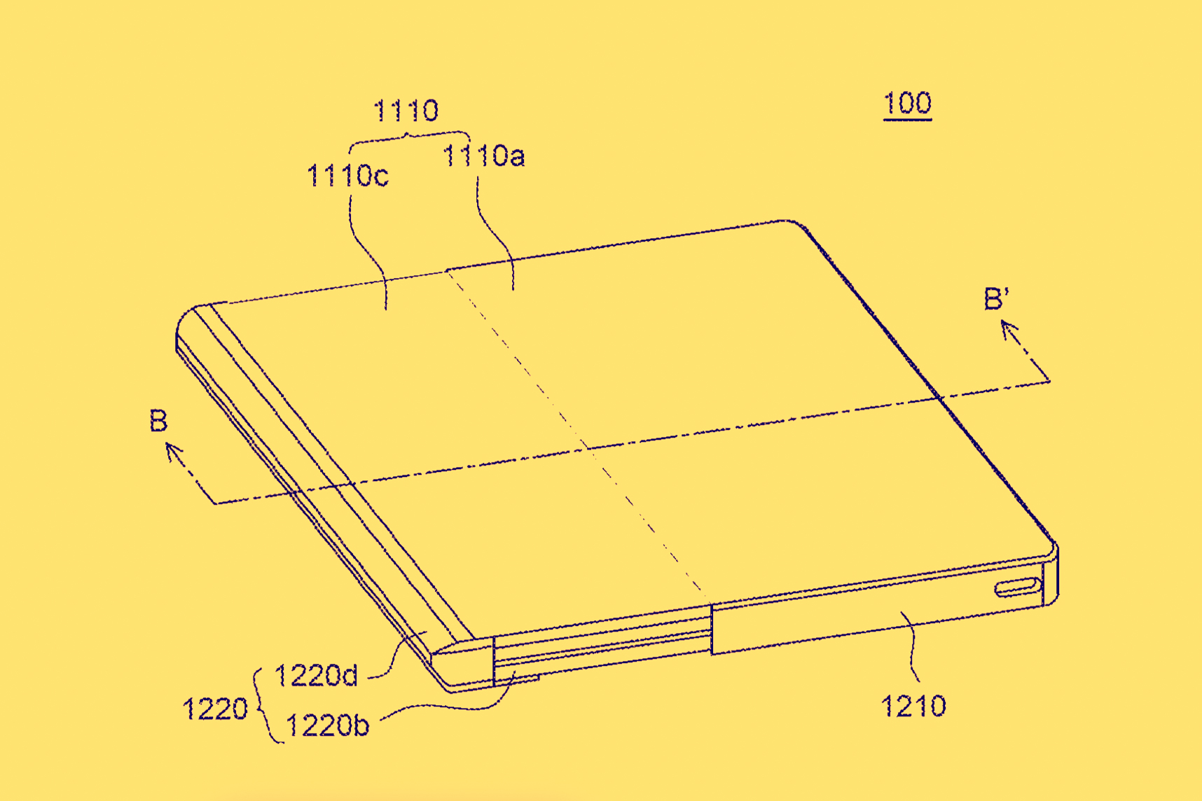 Patent schematic diagram of LG patents for rotatable devices. 