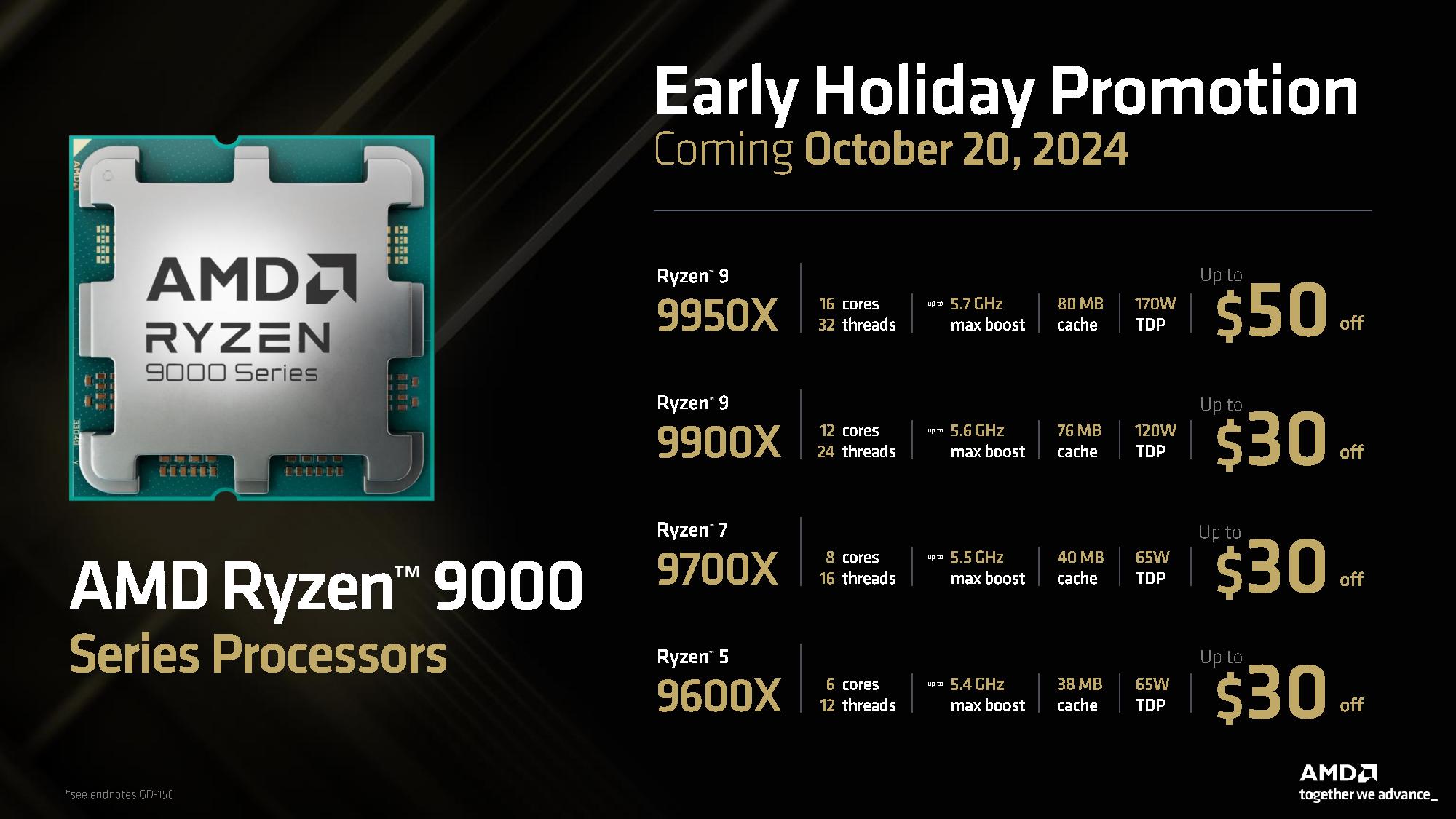 AMD is finally recognizing that Ryzen 9000 CPUs are way too expensive