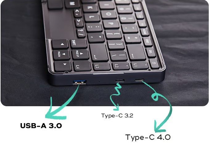 Ports on the Lunar keyboard mini-PC.