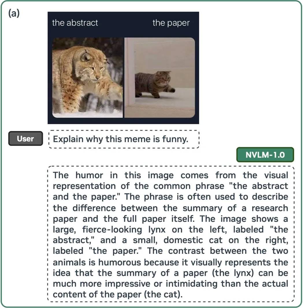 screenshot of the NVLM white paper explaining the process of explaining why a meme is funny