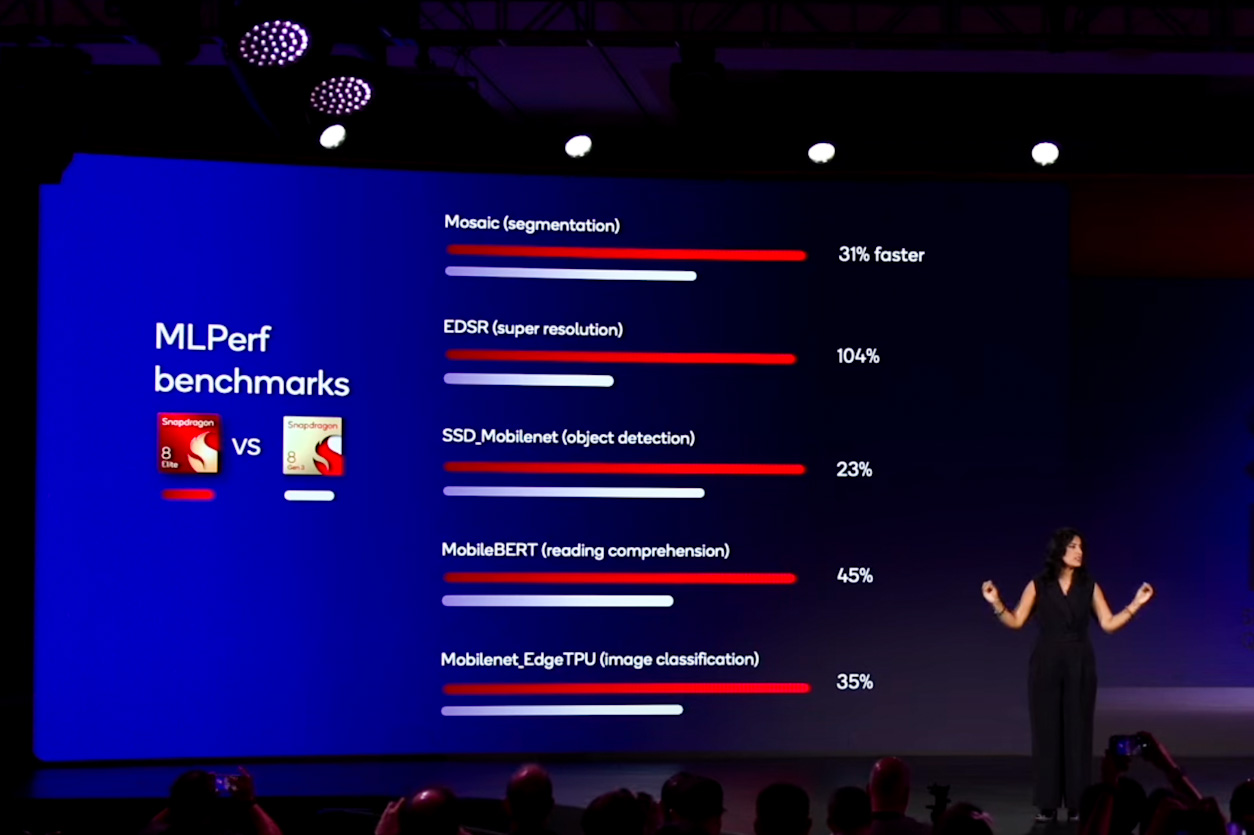 Qualcomm Snapdragon 8 Elite vs. MediaTek Dimensity 9400: the race is on