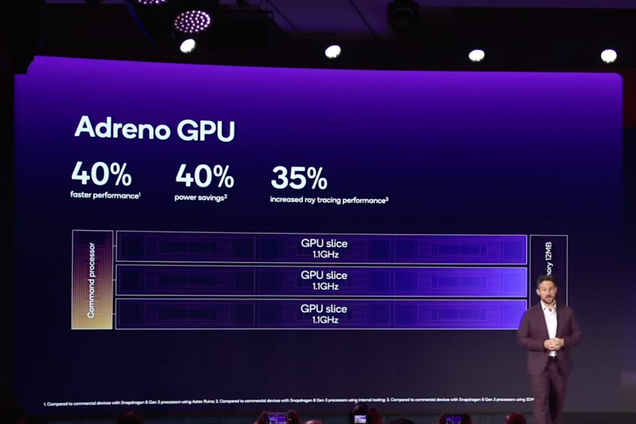 Die Adreno-GPU übertrifft den Qualcomm Snapdragon 8 Elite SoC.